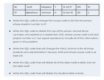 Solved Answer The Following Questions: Go To The W3schools | Chegg.com