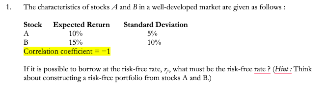 Solved The Characteristics Of Stocks A And B In A | Chegg.com