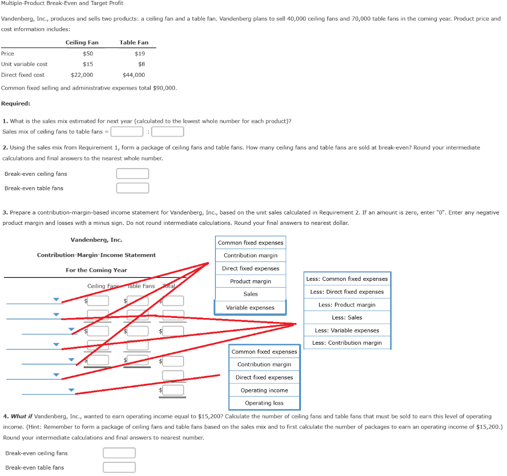 Solved Multiple-Product Break-Even And Target Profit | Chegg.com