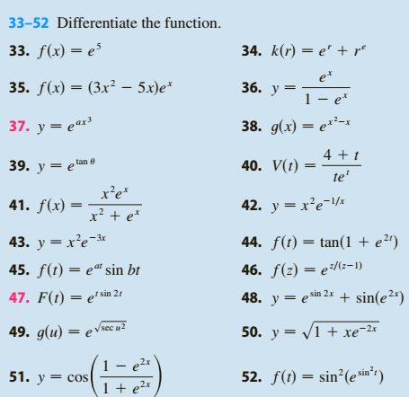 Solved 21 22 Find A The Domain Of F And B F And Its Chegg Com