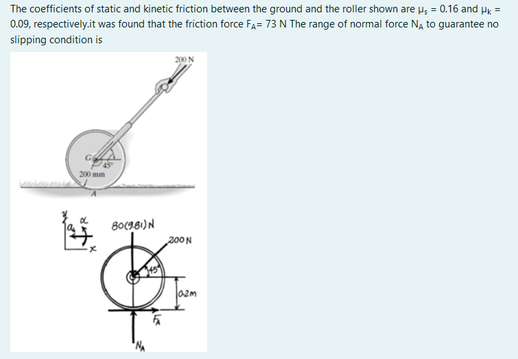 Solved The coefficients of static and kinetic friction | Chegg.com