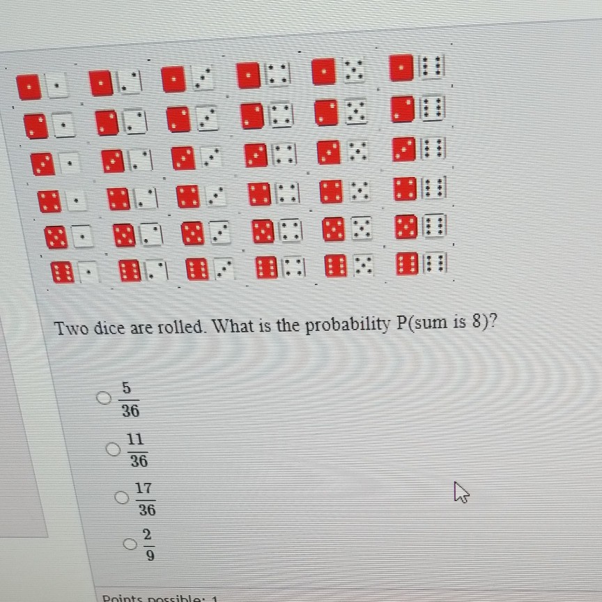Solved Two dice are rolled. What is the probability P(sum is