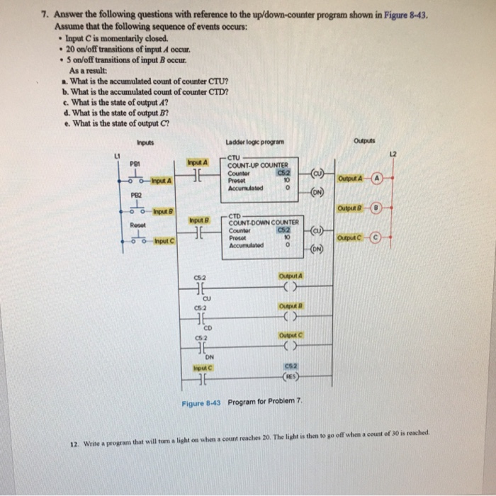 Solved 7. Answer The Following Questions With Reference To | Chegg.com