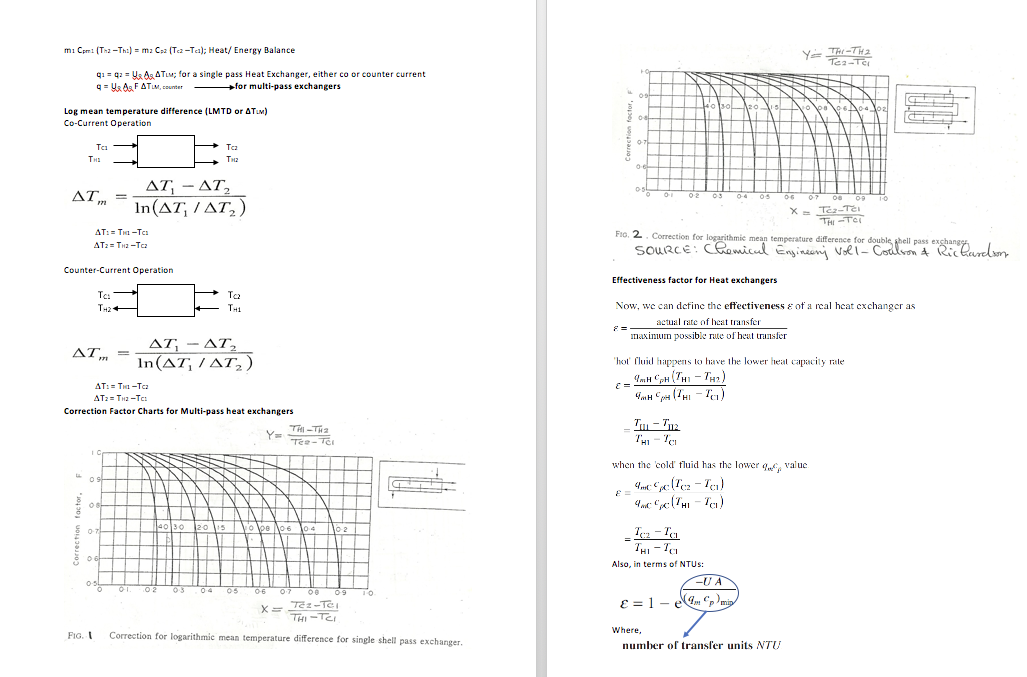 Solved mi Cori (Tn2 - Th:) = ma Coa (Ta-Ta); Heat/ Energy | Chegg.com