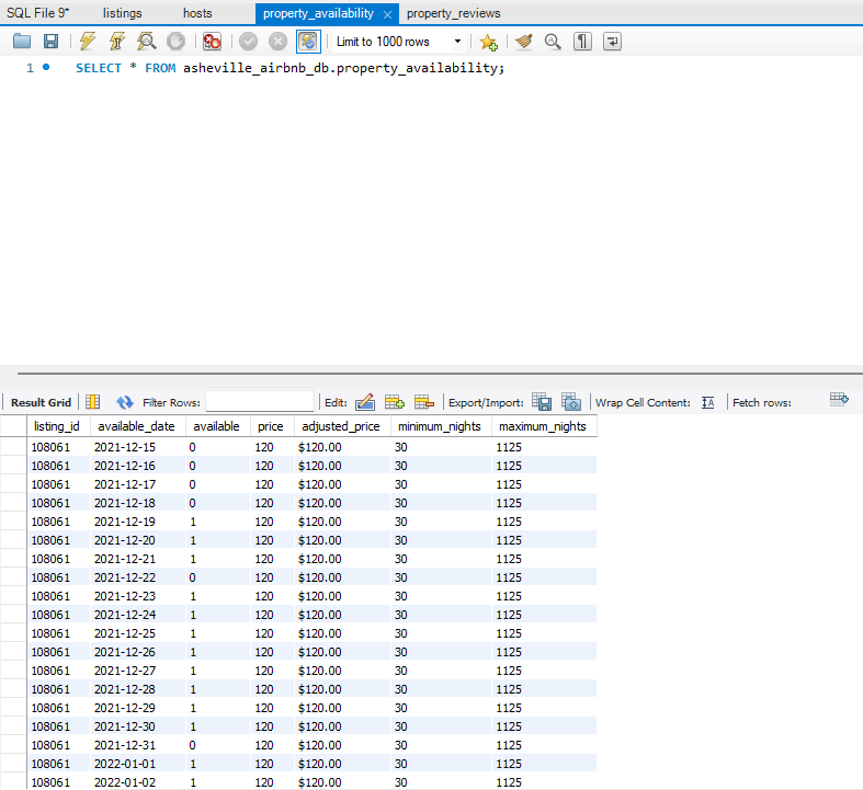 Solved SQL HW Question ADVANCED CORRELATED QUERY Return the | Chegg.com