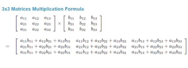 How to Multiply Matrices