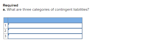 Solved Exercise 9-5A Contingent Liabilities LO 9-3 The | Chegg.com