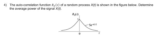 Solved 4) The auto-correlation function Rx (T) of a random | Chegg.com