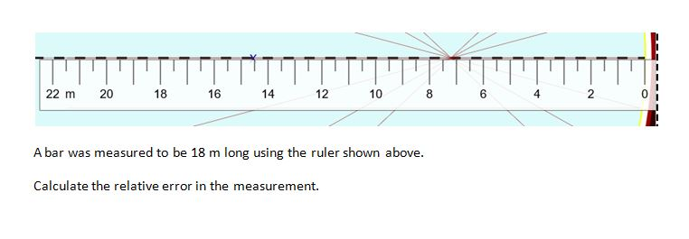 Solved דוח דיחדך דיזייך 20 m 22 18 16 כ 14 12 10 8 6 4 2 0 A | Chegg.com