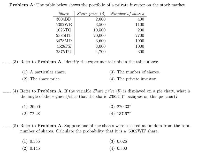 Solved Problem A: The Table Below Shows The Portfolio Of A | Chegg.com