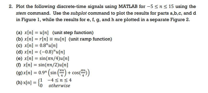 Solved 2 Plot The Following Discrete Time Signals Using Chegg Com