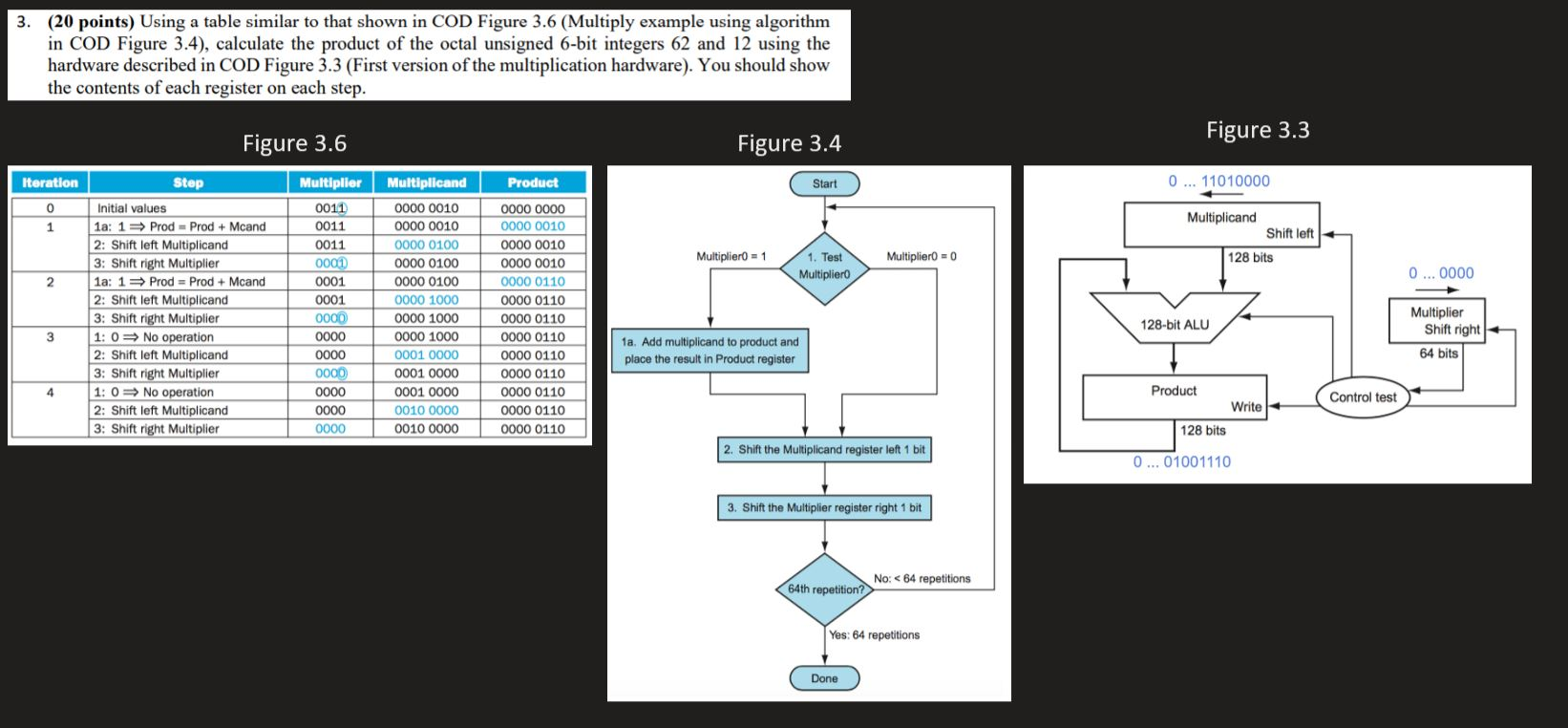 3. (20 points) Using a table similar to that shown in | Chegg.com