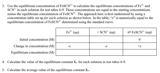 Solved 3. Use The Equilibrium Concentration Of FeSCN To | Chegg.com