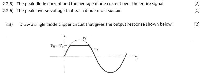 Solved QUESTION 2 [15] 2.1) Draw a schematic diagram for a | Chegg.com