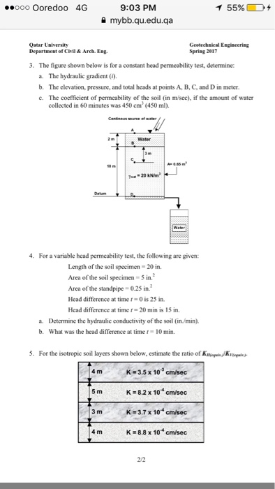 Solved The Figure Shown Below Is For A Constant Head | Chegg.com