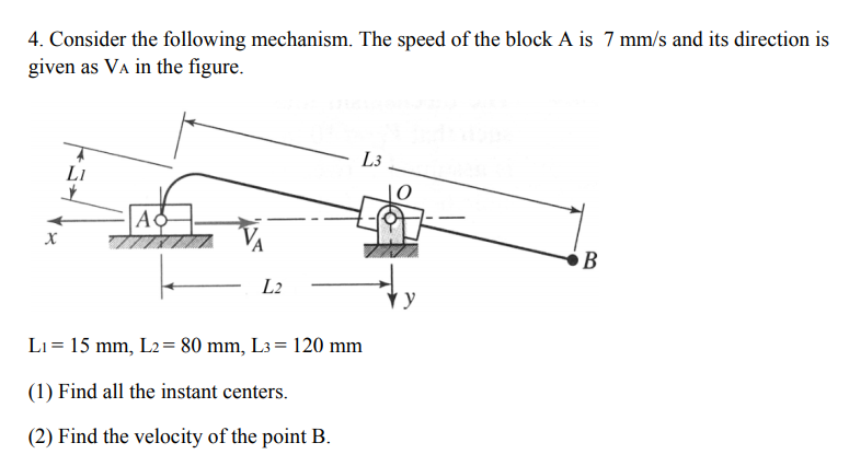 Solved this is a Kinematics and Dynamics of Mechanical | Chegg.com