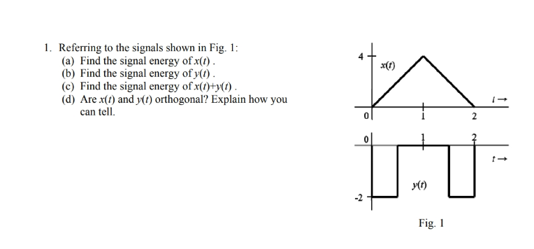 Solved A T 1 Referring To The Signals Shown In Fig 1 A Chegg Com