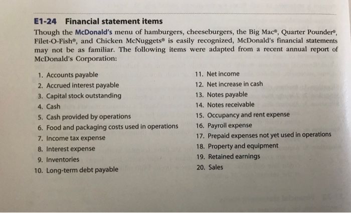 E1 24 Financial Statement Items Though The McDonald s Chegg