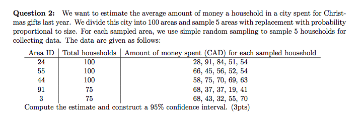 Solved Question 2: We want to estimate the average amount of | Chegg.com