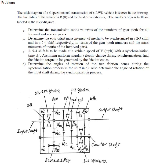 4 Speed Manual Transmission Diagram - Diagram Media