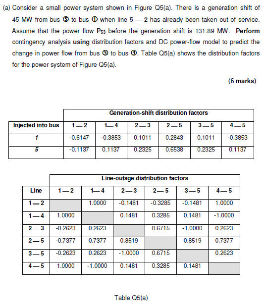 Solved (a) Consider A Small Power System Shown In Figure | Chegg.com