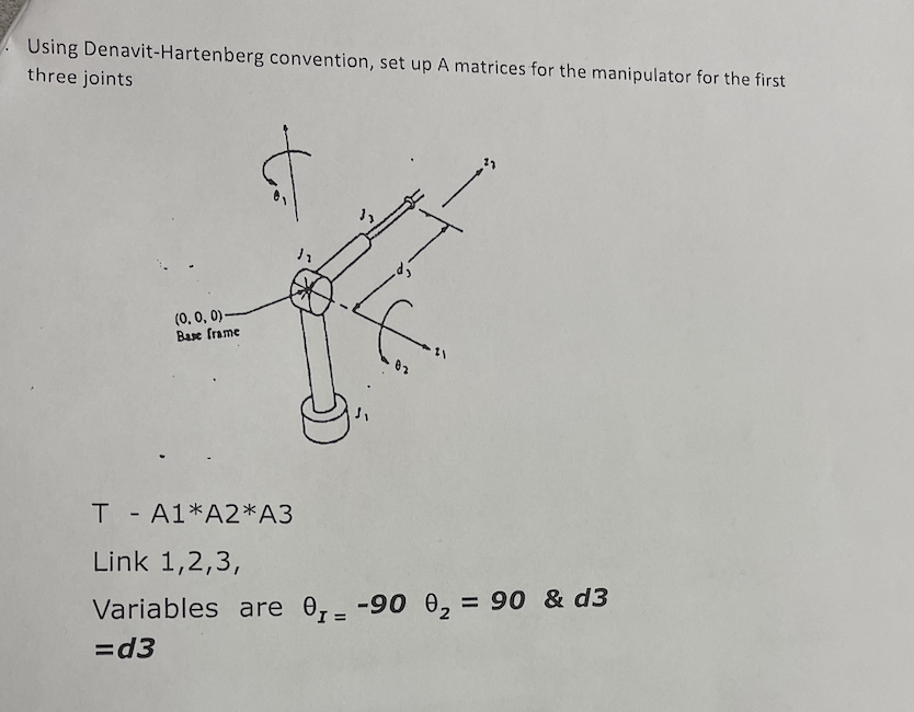 Solved Using Denavit-Hartenberg Convention, Set Up A | Chegg.com