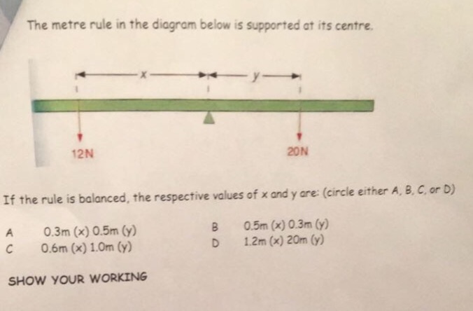 Solved The metre rule m the diagram below is Supported at | Chegg.com
