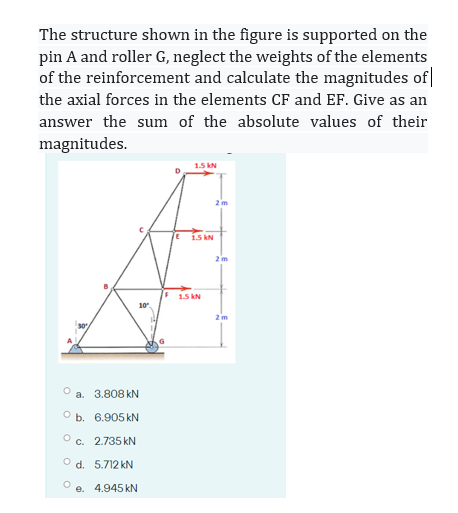 Solved The structure shown in the figure is supported on the | Chegg.com