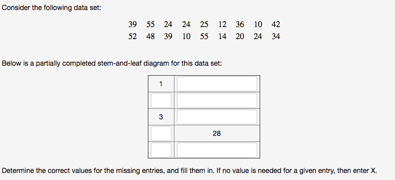 Solved Consider The Following Data Set: 39 55 24 52 48 39 24 | Chegg.com