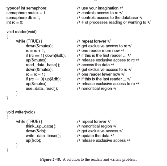 Operating Systems Questions: In the | Chegg.com