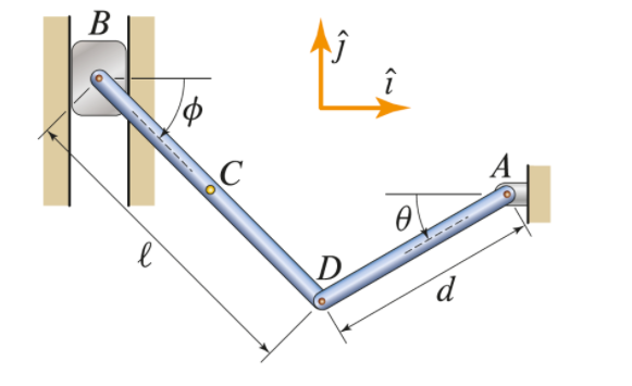 Solved Take a close look at the slide crank mechanism shown | Chegg.com
