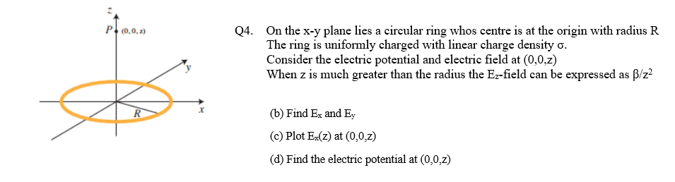 Solved P(0.0,2) Q4. On the x-y plane lies a circular ring | Chegg.com