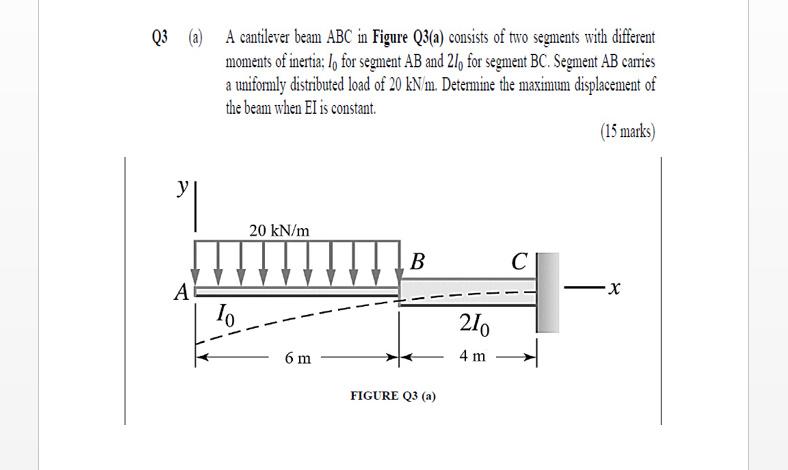 Solved Q3 (a) A Cantilever Beam ABC In Figure Q3(a) Consists | Chegg.com