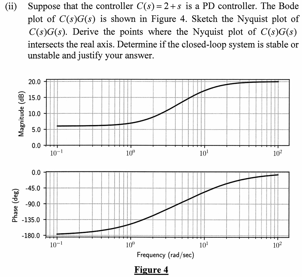Solved 3) Hi can you help me solve the following modelling | Chegg.com