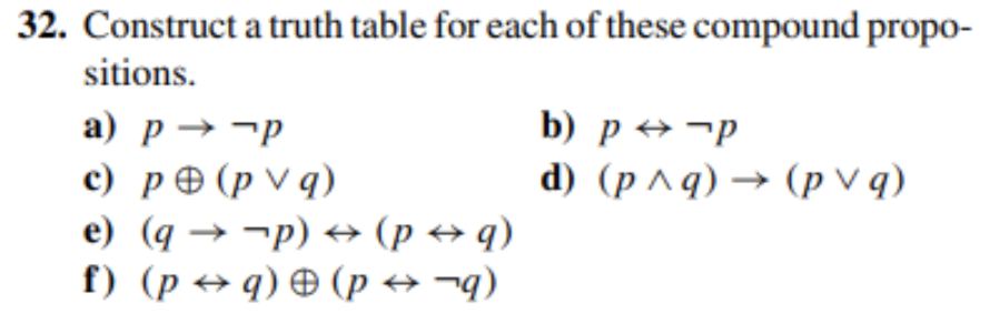 Solved 32. Construct A Truth Table For Each Of These | Chegg.com