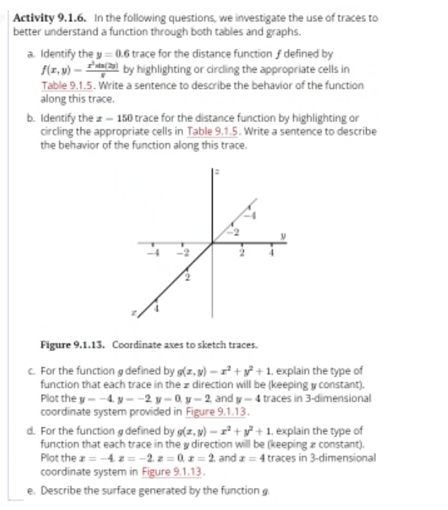 Solved Activity 9.1.6. In the following questions, we | Chegg.com