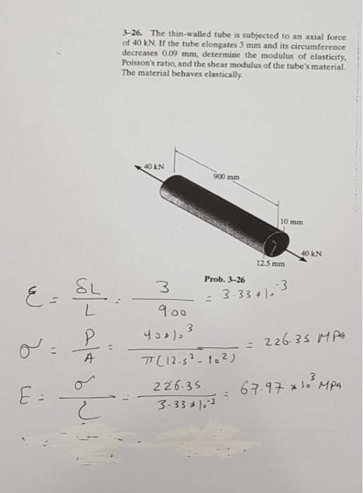 Solved 3-26. The Thin-walled Tube Is Subjected To An Axial | Chegg.com