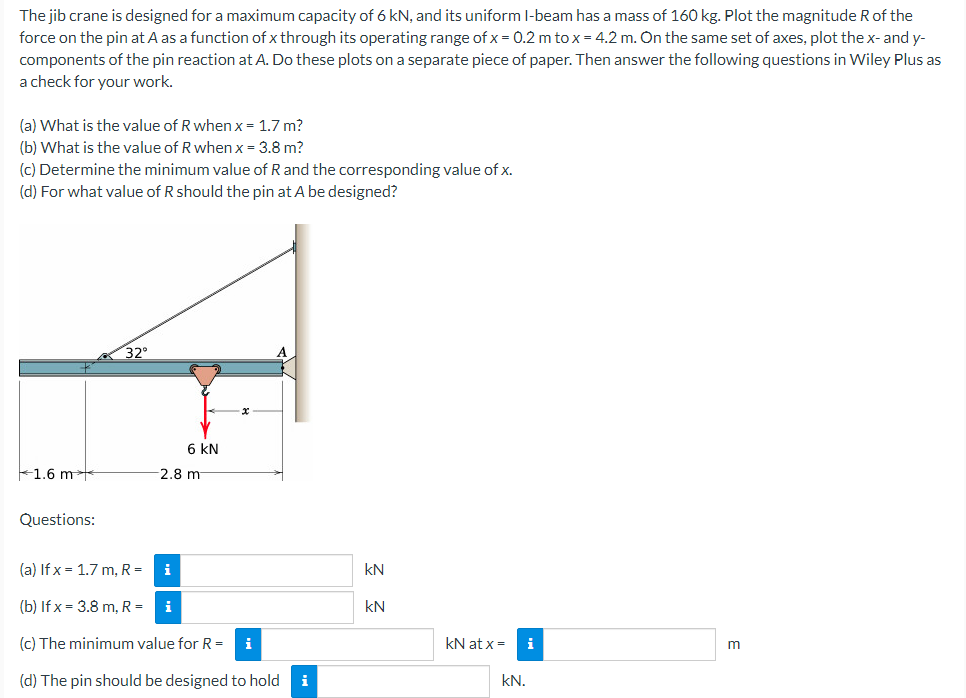 Solved The jib crane is designed for a maximum capacity of 6 | Chegg.com