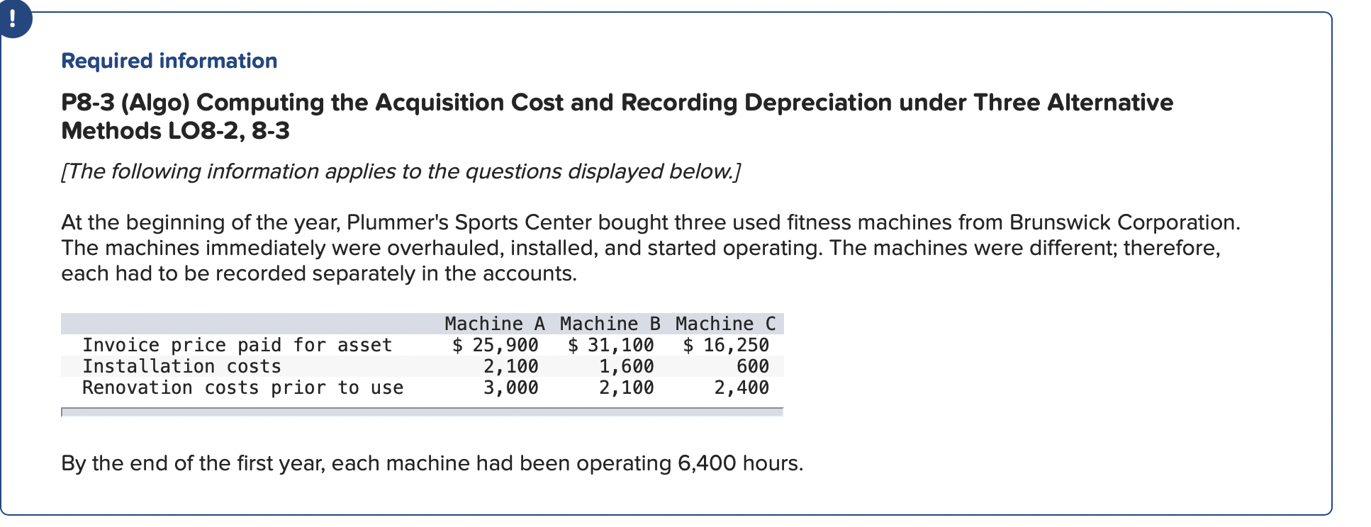 Required information
P8-3 (Algo) Computing the Acquisition Cost and Recording Depreciation under Three Alternative Methods LO