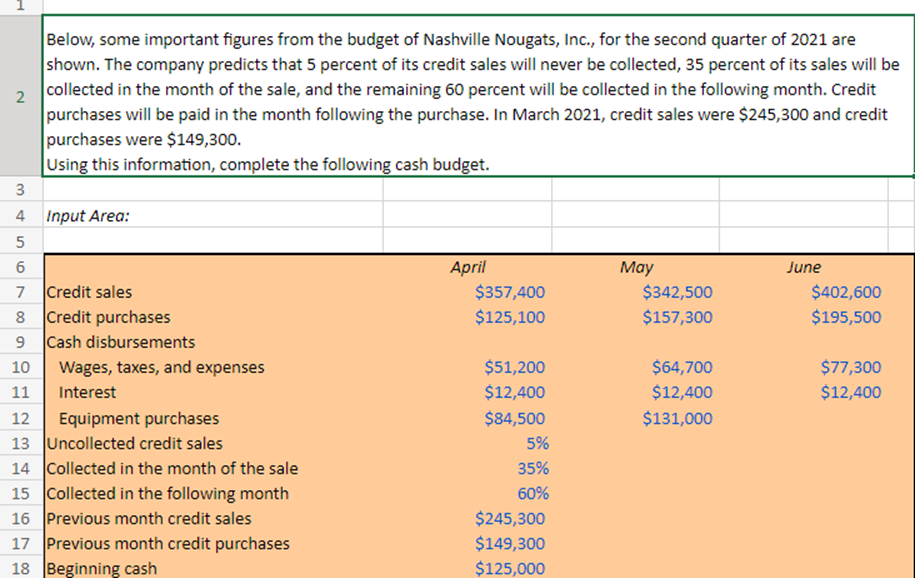 Solved Please Help! PLEASE SHOW EXCEL FORMULA (example: | Chegg.com