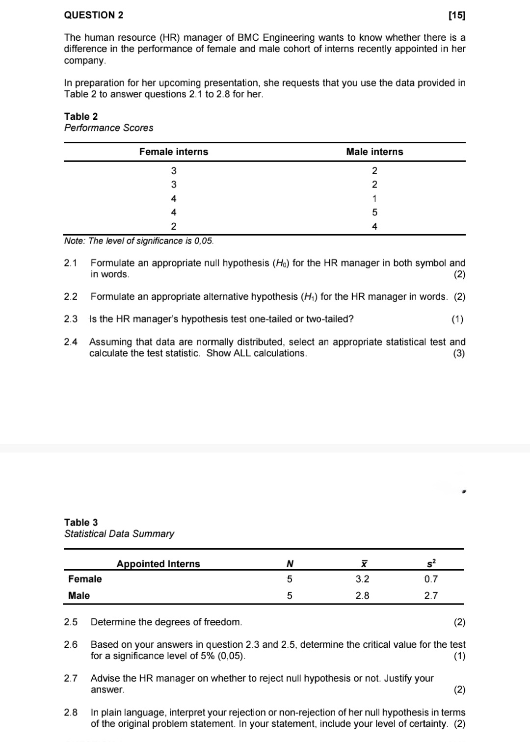 Solved QUESTION 2 [15] The Human Resource (HR) Manager Of | Chegg.com