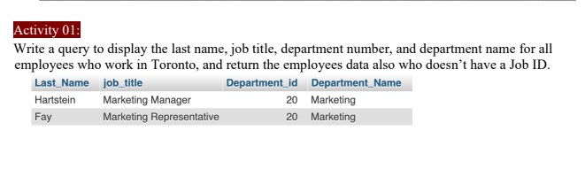 Solved Activity 01: Write a query to display the last name, | Chegg.com