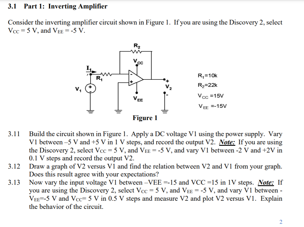 Solved 3.1 Part 1: Inverting Amplifier Consider The | Chegg.com