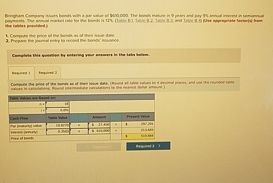 Why Do Shares Have A Par Value