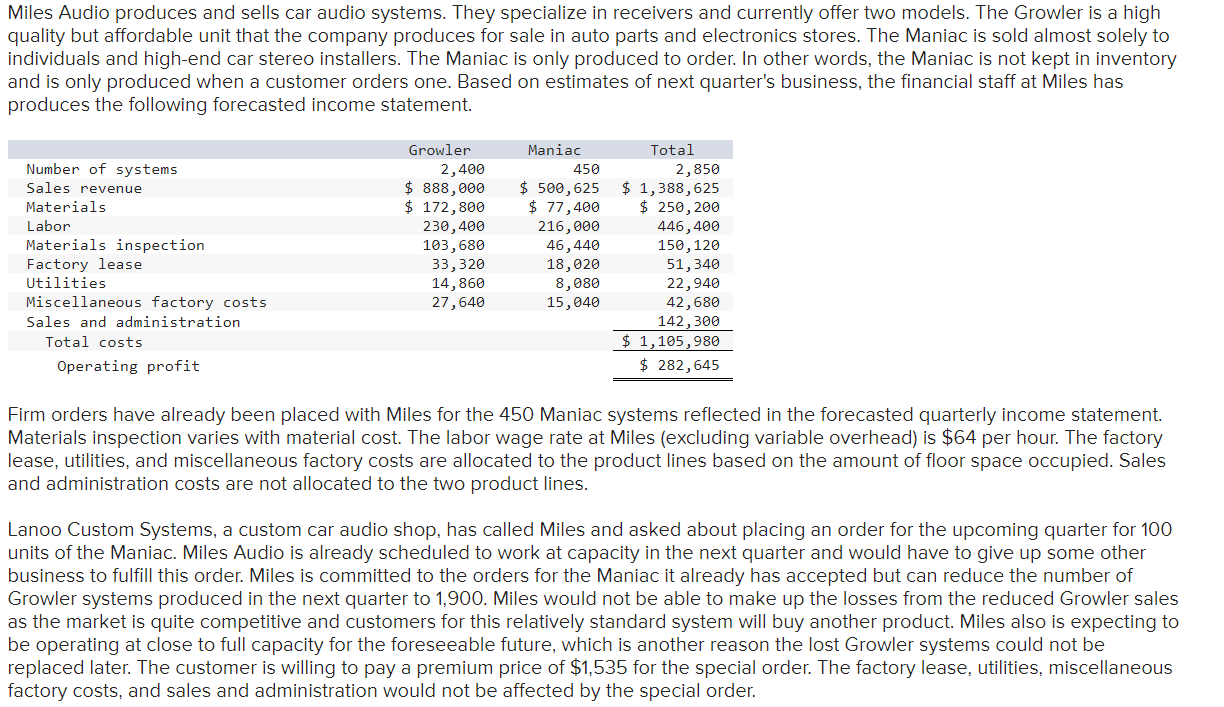Solved Miles Audio produces and sells car audio systems.