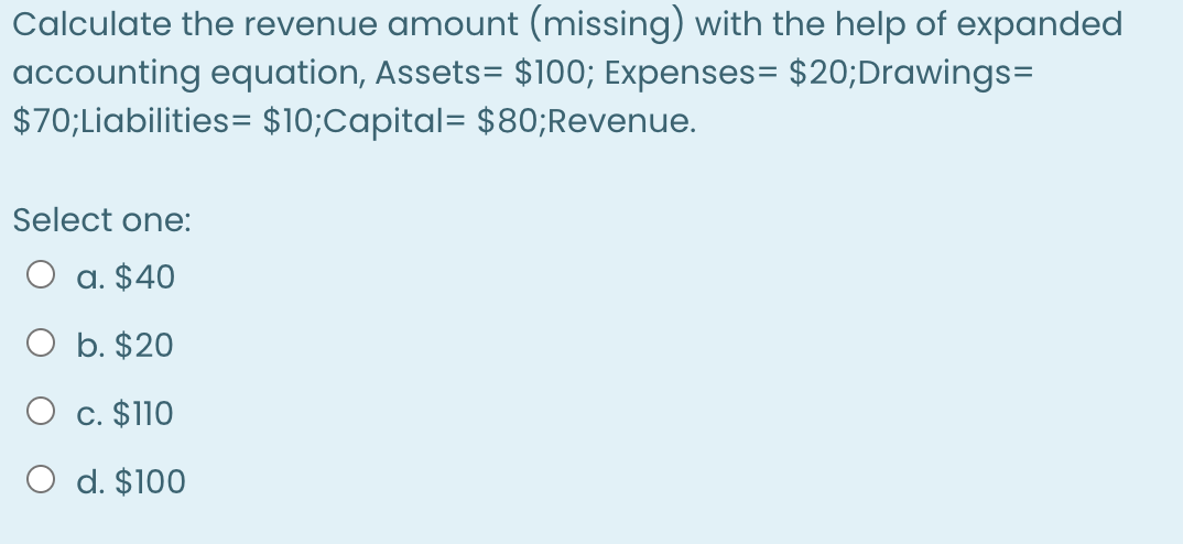 Solved Calculate the revenue amount (missing) with the help | Chegg.com