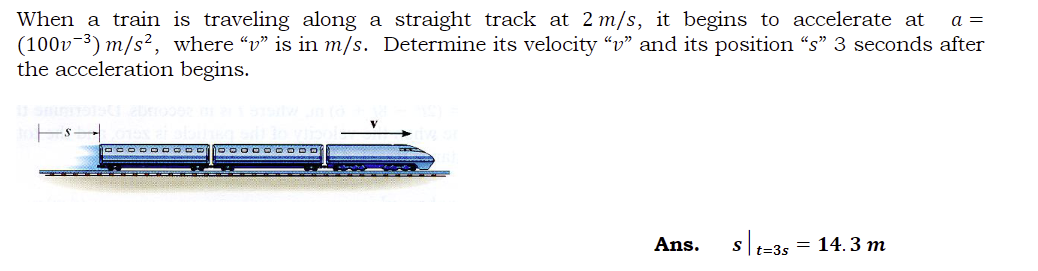 Solved A particle moves along a straight line path with an | Chegg.com