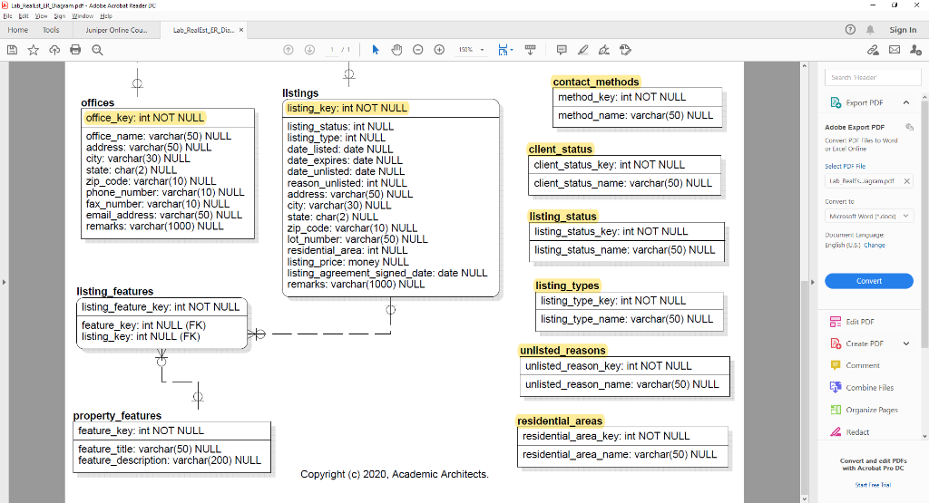 1. Using The Provided Er Diagram, Create The Ddl Sql 