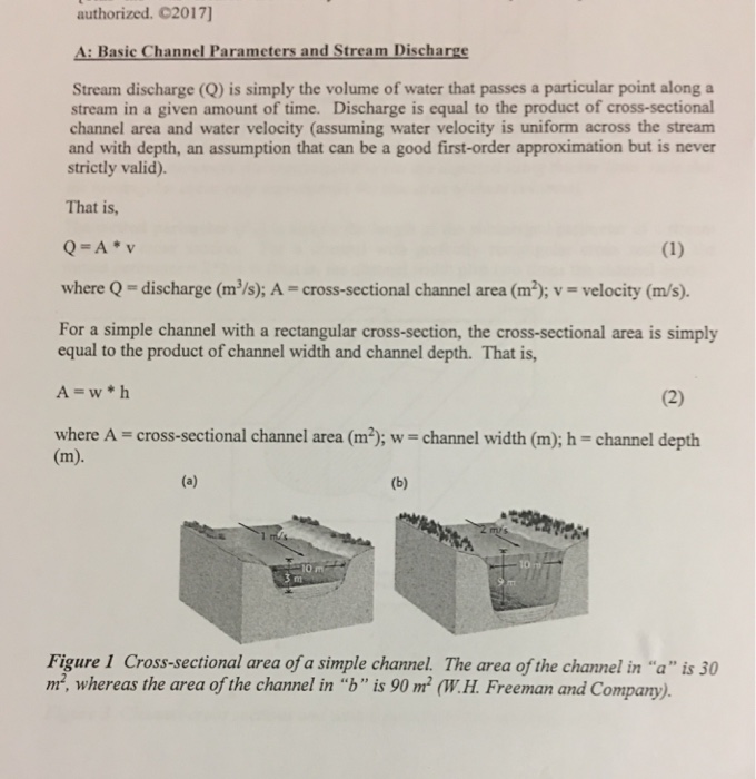 Solved authorized. C2017] A Basic Channel Parameters and