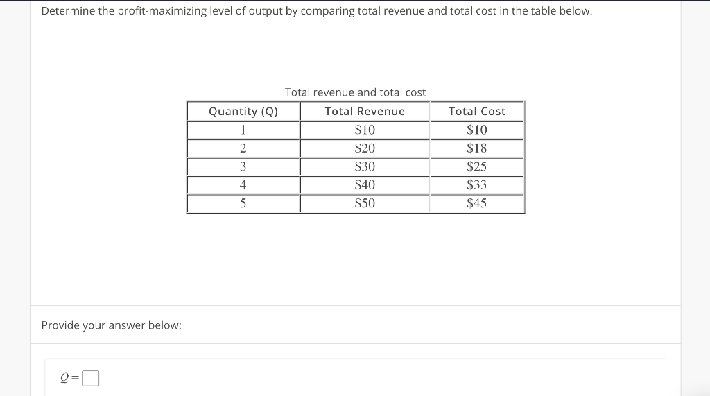 solved-determine-the-profit-maximizing-level-of-output-by-chegg